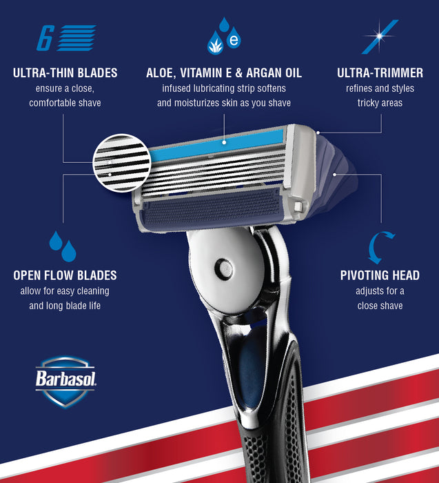 Barbasol Ultra 6 Plus Premium System Razor
