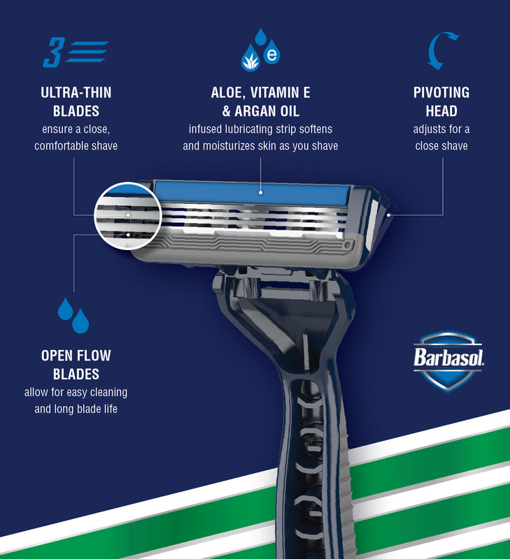 Barbasol Ultra 3 Premium Disposable Razor Value Pack Bundle (3 Packs/12 Total Razors)