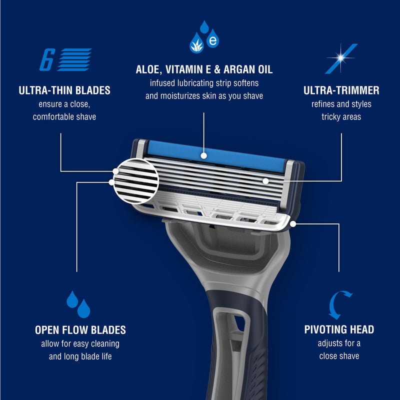 Barbasol Ultra 6 Plus Premium Disposable Razor Value Pack Bundle (3 Packs/9 Total Razors)