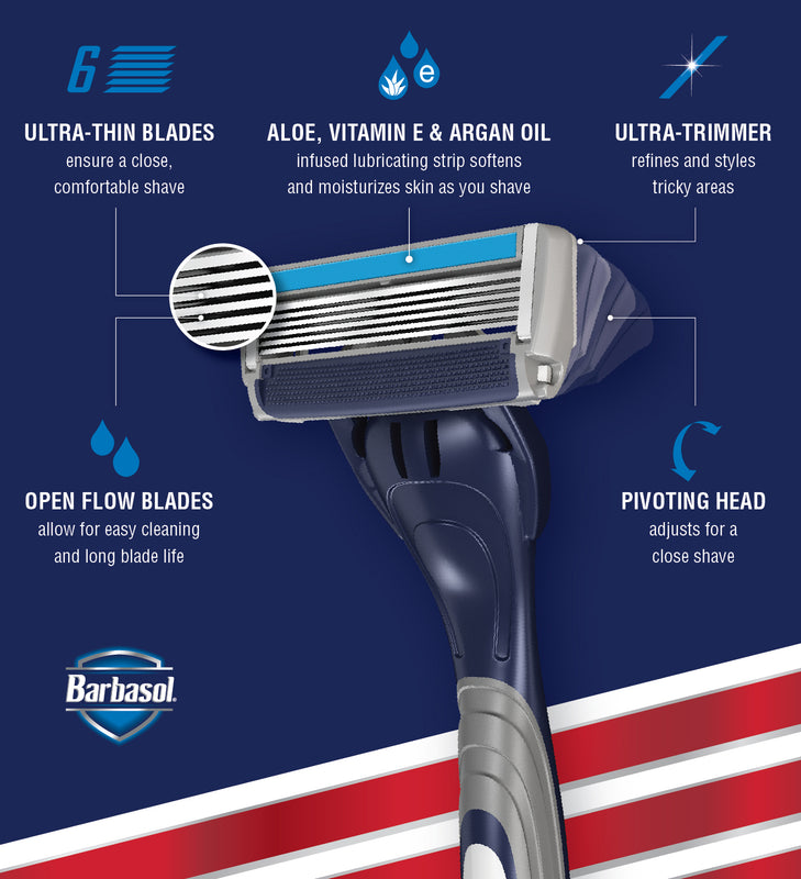 Barbasol Ultra 6 Plus Premium Disposable Razors, 3 Count